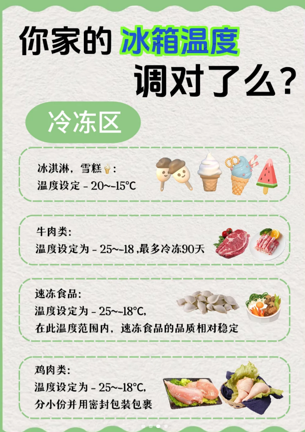 冷藏室的温度多少为合适
