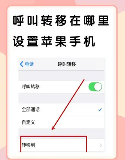 固定电话呼叫转移怎么取消